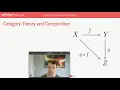 Introduction to Functional Programming