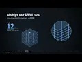 Why Is RAM So Expensive Right Now?