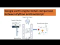 Google Earth Engine Comparison Between Python and JavaScript APIs