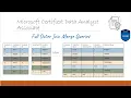 Full Outer Join Merge Join Power Query
