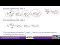 16 Dynamic Model for Two CSTRs in Series