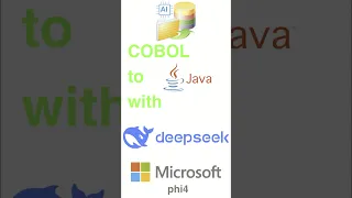 COBOL to Java AI Code Conversion