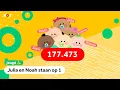 Download Lagu Dit zijn op dit moment de populairste namen