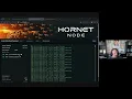 Toby Sharp on Hornet an executable specification for Bitcoin consensus