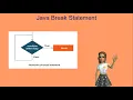 Break Statement in Java