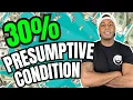 VA Disability Claim And IBS - How To Guide For Your VA Claims To Be Approved