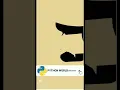 making Virat Kohli face using python turtle