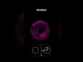 How to create a spinning donut using python