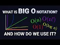 Algorithmic Efficiency Big O A Filipino s Guide to Programming