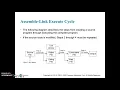 Irvine Chapter 3B - and Data Definitions