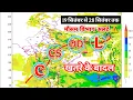 Download Lagu बंगाल की खाड़ी सक्रिय डिप्रेशन सिस्टम के आसार महाराष्ट्र मध्यप्रदेश बिहार उत्तर प्रदेश तेज बारिश
