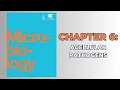 OpenStax Microbiology book - Chapter 6 Acellular Pathogens