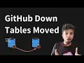 Scanning Bug That Took Down GitHub