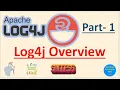 Overview of Log4j Pradeep Nailwal