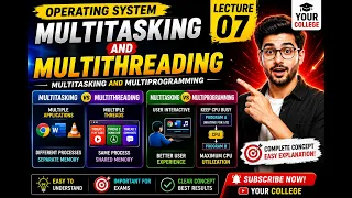 Lec 07 Multitasking vs Multithreading Explained Multitasking vs Multiprogramming chapter 01