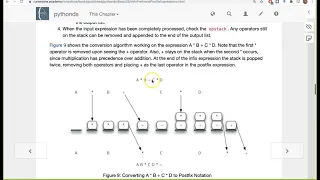 6 Python Data Structures in Bangla Infix to Postfix expression conversion using Stack