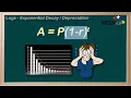 WCLN - Math