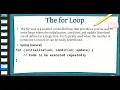 Master Java Loops While Do-While For Explained Simply