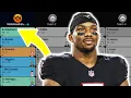 2026 Fantasy Football Mock Draft 10 Team PPR Pick 1