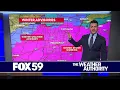 FOX59 weather Count on us to get it right