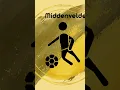 Download Lagu RODA MET LEVI - WEDSTRIJD VERSLAG
