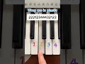 Download Lagu Fake tiktok tutorials be like🧢💀💀