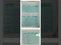 Class 6th Computer Chapter 8 Basics of Coding