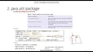 Introduction to Object Oriented Programming with Java Ch5 part 3