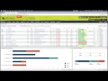 Creating Schedules and Managing Tasks Masters 2 0 Webinar Series
