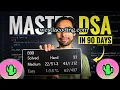 Mastering Strings in C Reverse Palindromes Interview Tricks for Beginners Unity Ready