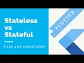Stateful vs Stateless Widgets in Flutter Files and Structures Flutter E03 thetech-holic