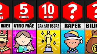 Conquistas INSANAS de cada IDADE!