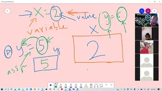Lesson 2 - Python Variables