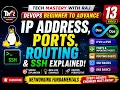 IP Address Ports Routing SSH Explained DevOps Networking Basics IPv4 IPv6