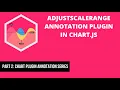 2 AdjustScaleRange Annotation Plugin chartjs-plugin-annotation in Chart js