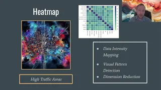 Python Data Analysis Bootcamp class 6 - 05 Seaborn Heatmap