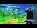 Pittsburgh s Action Weather forecast