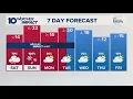 Columbus OH Weather Weekend begins with bitter cold conditions snow to arrive late Saturday