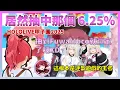Download Lagu 【強運】關於 hololive 甲子園 2025 選秀會上教練 Miko 以 6.25% 的機率抽中籤這件事【Hololive中文】【日本語字幕付き】【さくらみこ/ホロライブ切り抜き 】