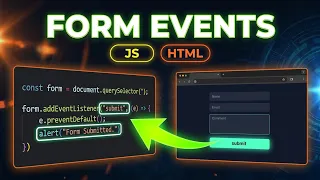 Learn JavaScript Form Events submit focus blur change