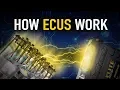 How ECUs Work - Technically Speaking