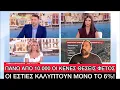 Download Lagu Αδειάζουν από κόσμο τα ΑΕΙ, αδύνατον είναι για τους φοιτητές να βρούνε σπίτι