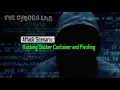 Attack Scenario Hacking Docker and Pivoting