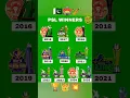 Download Lagu PSL winners 🏆👑// All trophy \u0026 Teams names//#psl10#psl2025 #psl#lahoreqalandars#islamabadunited