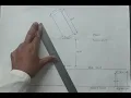 CE-4I BPD 5 2 Perspective Drawing of Rectangle