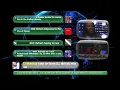 Download Lagu Hit Refresh | DJ Manoo \u0026 Sculptured Music | 2019 01 11