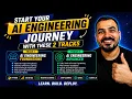 Start Your AI Engineering Journey With These 2 Tracks