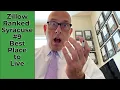 Syracuse Voted by Zillow - Best Place to Buy Real Estate