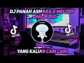 Download Lagu DJ PANAH ASMARA X MELODY JEDAG JEDUG || TIK TOK VIRAL TERBARU 2021