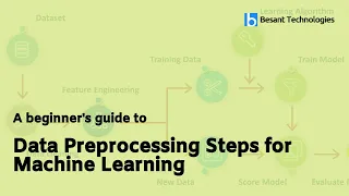 Data Preprocessing Steps for Machine Learning Besant Technologies